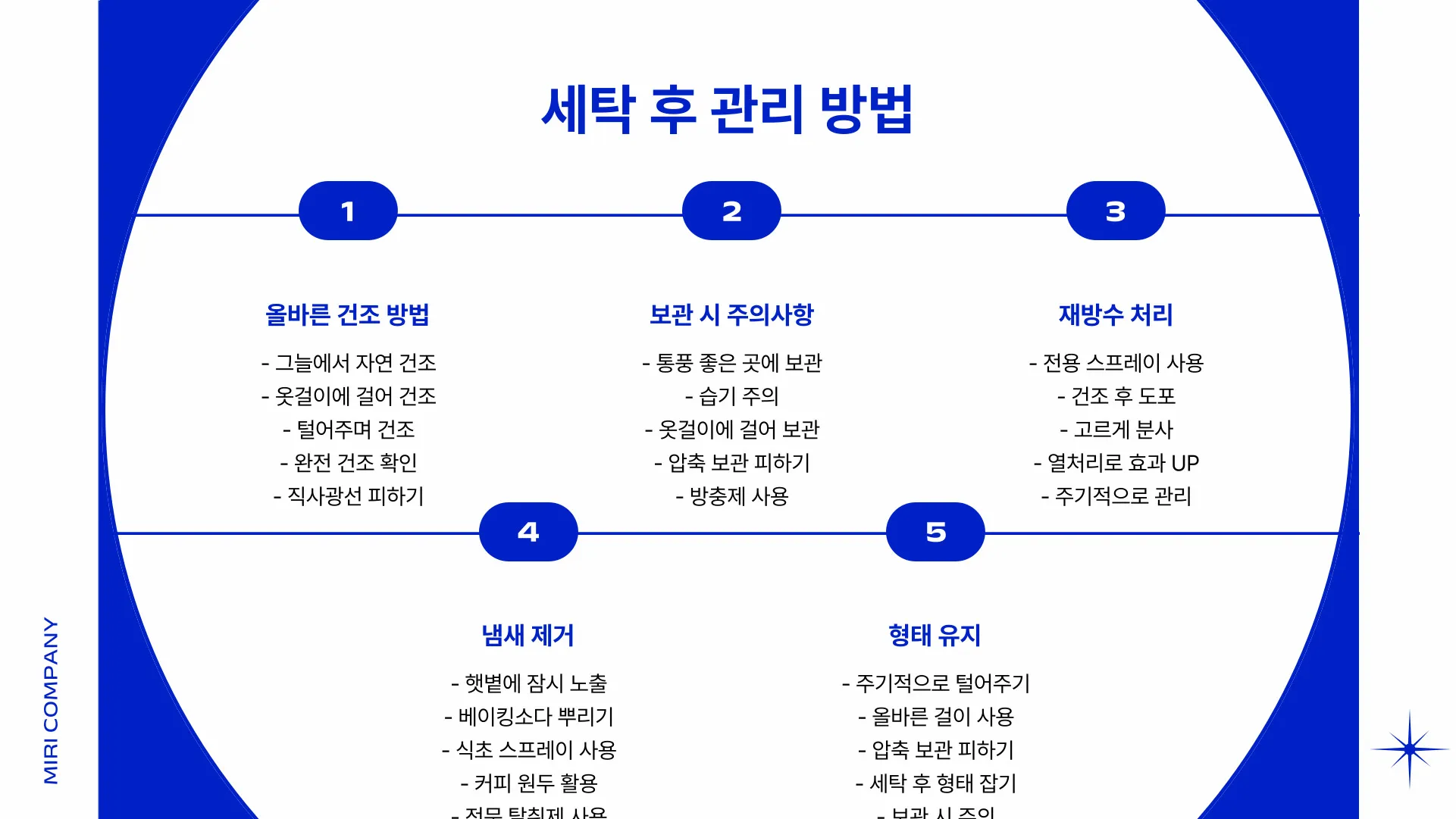 패딩 소매 세탁 이미지 2