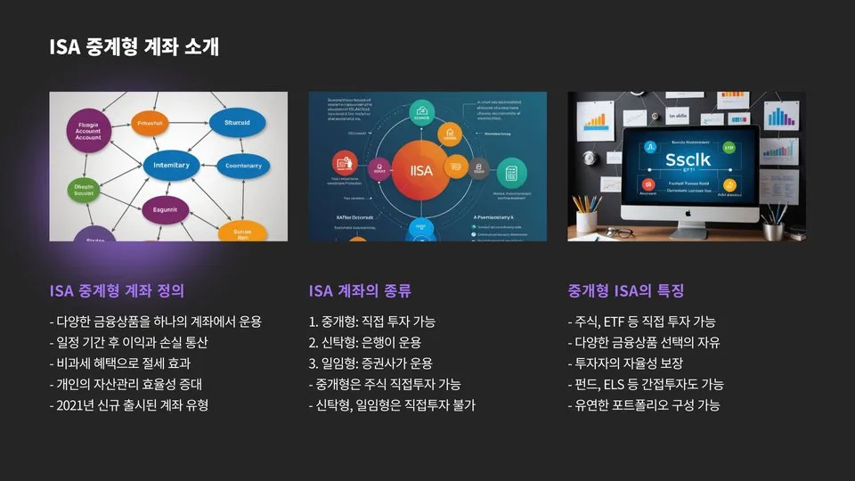 ISA 중계형 소액 이미지 6