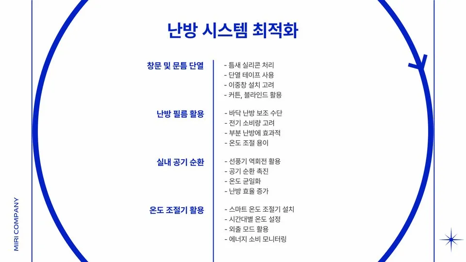 도시가스 아끼는법 이미지 9