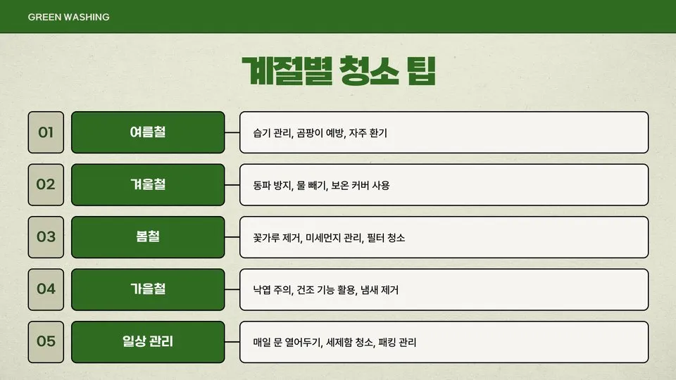 세탁기 청소법 이미지 3