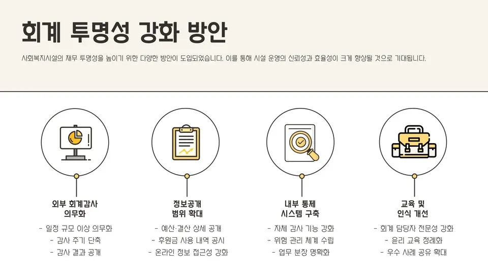 사회복지시설 재무회계규칙 이미지 2