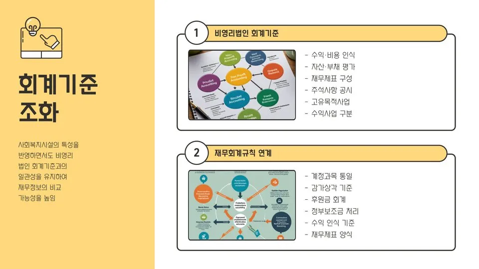 사회복지시설 재무회계규칙 이미지 7