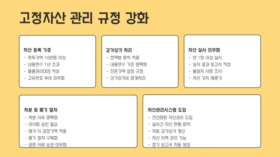 사회복지시설 재무회계규칙 이미지 10