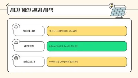 엑셀 시간 계산 이미지 2