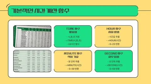 엑셀 시간 계산 이미지 7