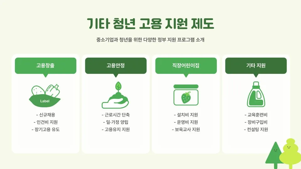 중소기업 청년고용지원금 이미지 11