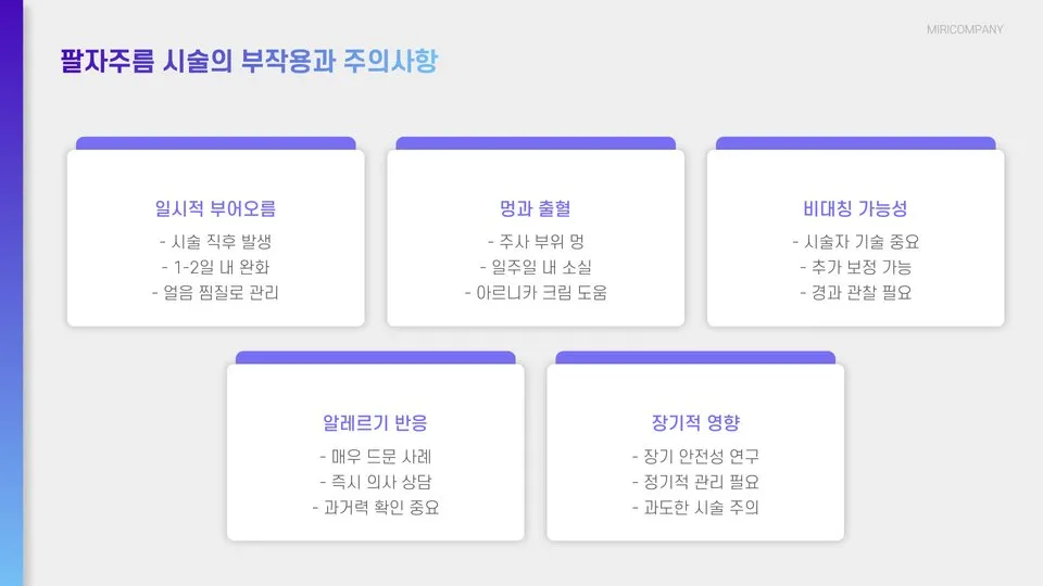 팔자주름 보톡스 부작용 이미지 12