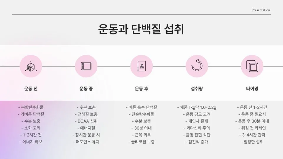 단백질 식단 이미지 2