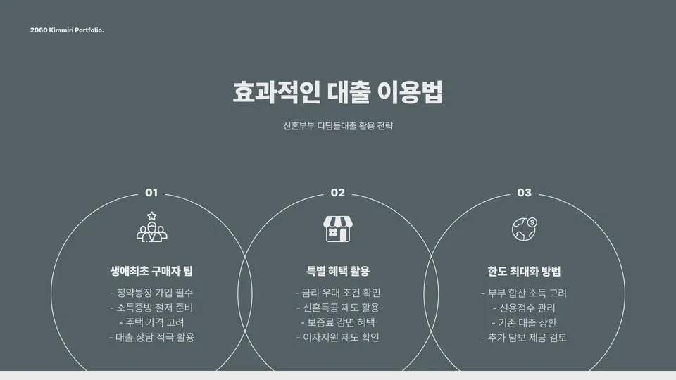 신혼부부 디딤돌대출 이미지 11