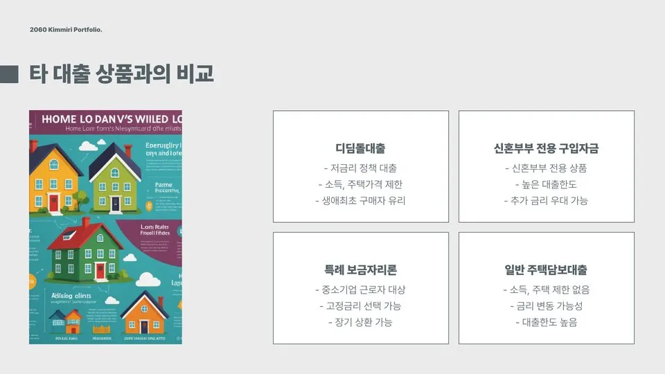 신혼부부 디딤돌대출 이미지 12